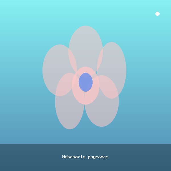 Habenaria psycodes