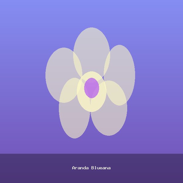 Aranda Blueana