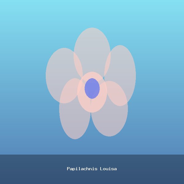 Papilachnis Louisa