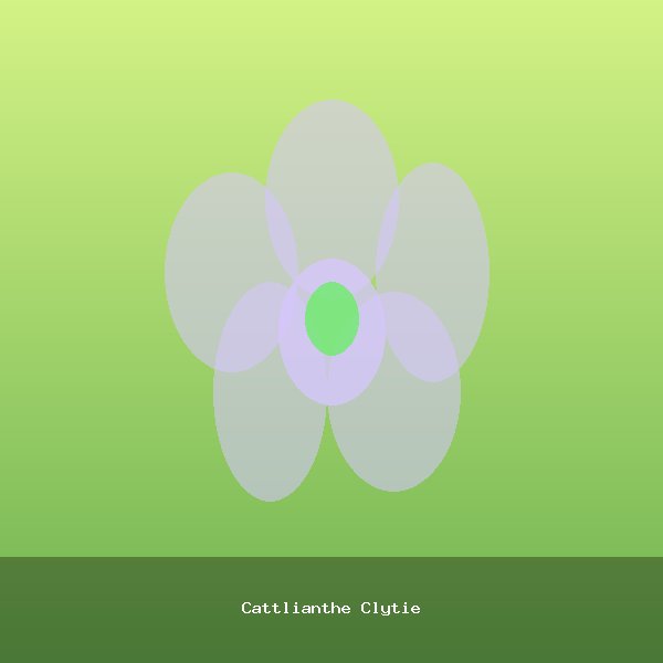 Cattlianthe Clytie