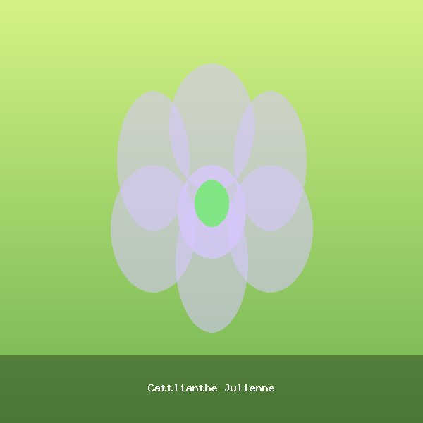 Cattlianthe Julienne
