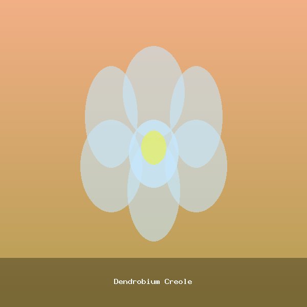 Dendrobium Creole