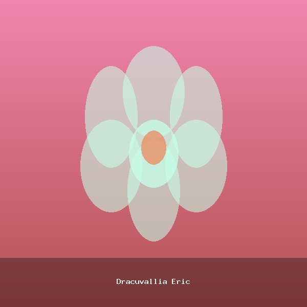 Dracuvallia Eric
