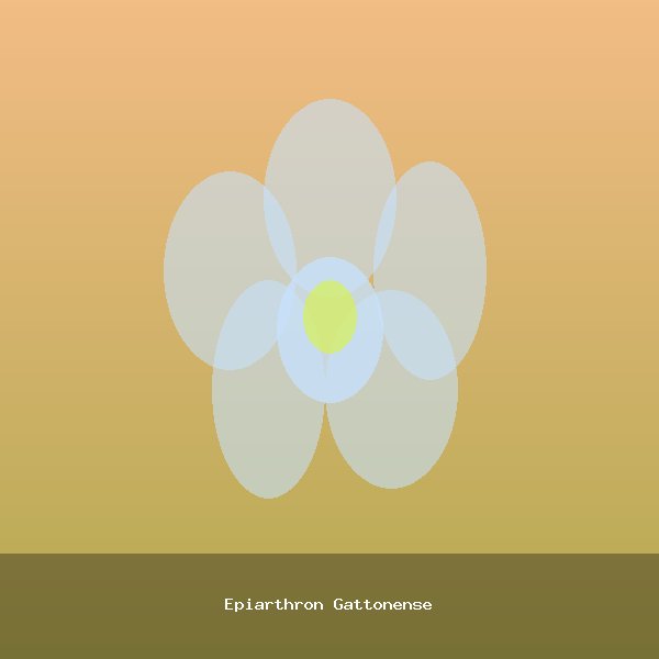 Epiarthron Gattonense