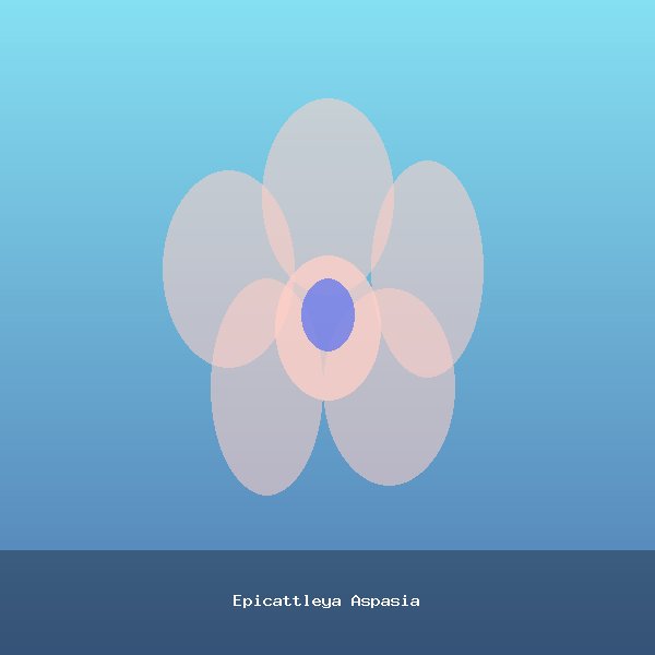 Epicattleya Aspasia