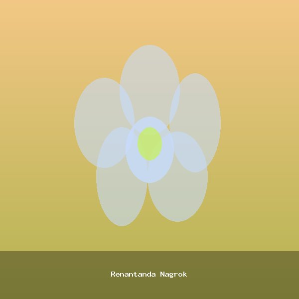 Renantanda Nagrok