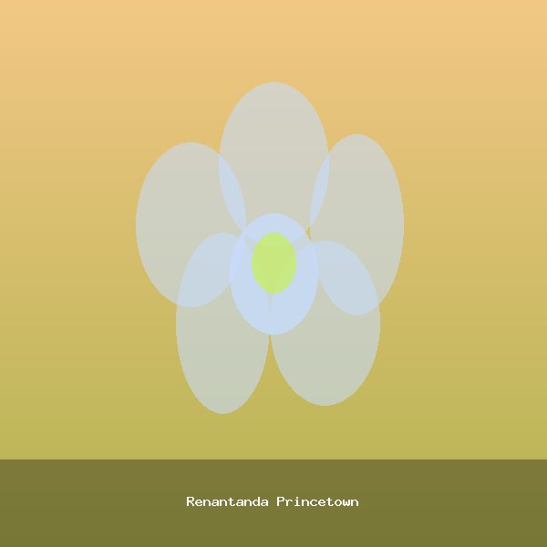 Renantanda Princetown