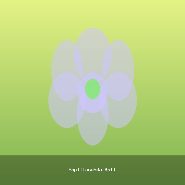 Papilionanda Bali