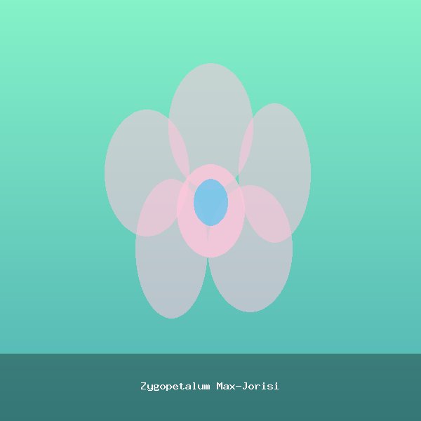 Zygopetalum Max-Jorisi