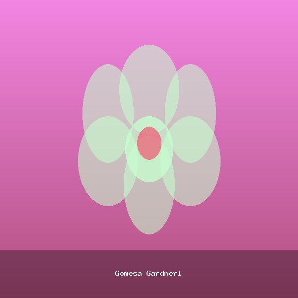 Gomesa Gardneri