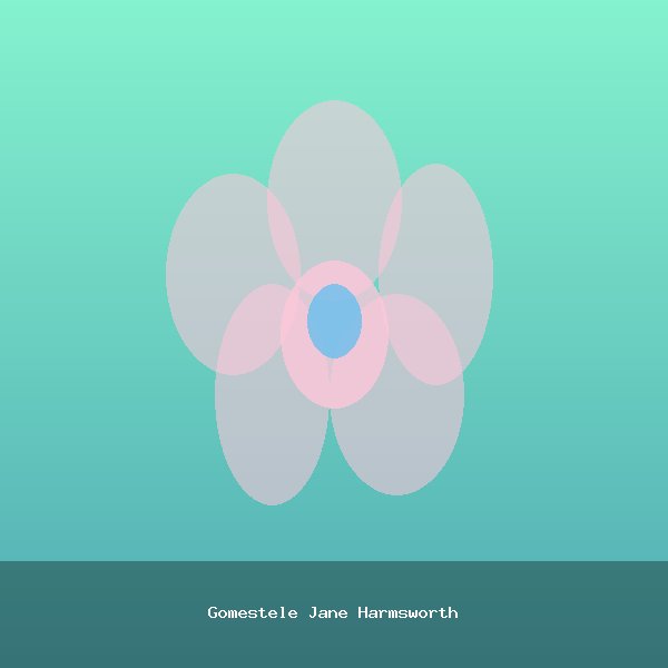 Gomestele Jane Harmsworth