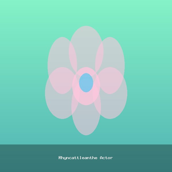 Rhyncattleanthe Actor
