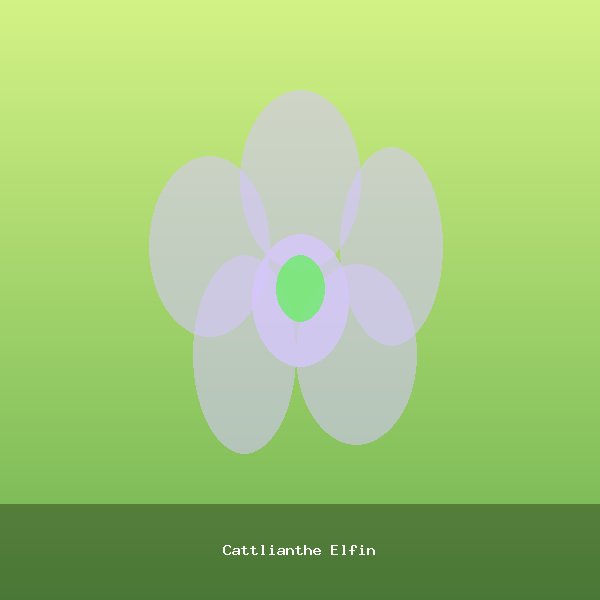 Cattlianthe Elfin