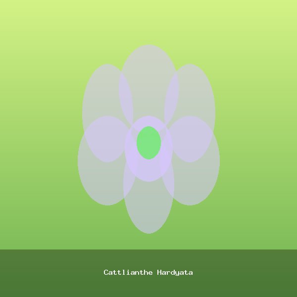 Cattlianthe Hardyata