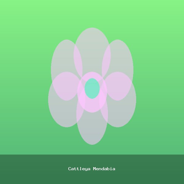 Cattleya Mendabia