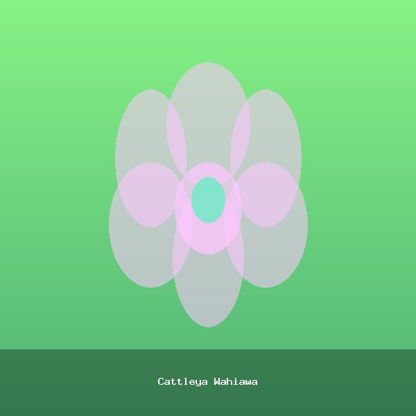 Cattleya Wahiawa